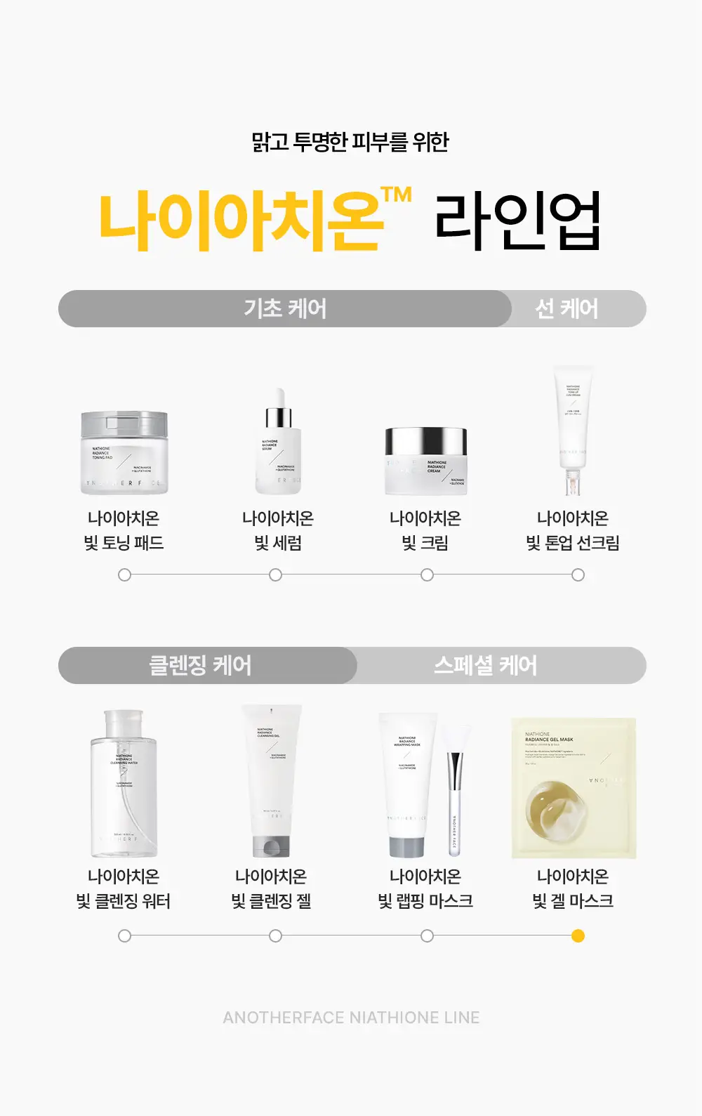 [기미잡티/광채모공팩] 어나더페이스 나이아치온 하이드로겔 마스크팩 1매 상세페이지 25